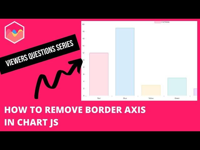 How to Remove Border Axis in Chart JS