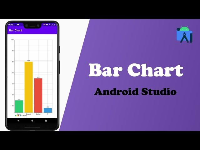 how to create bar chart | MP Android Chart | Android Studio 2024