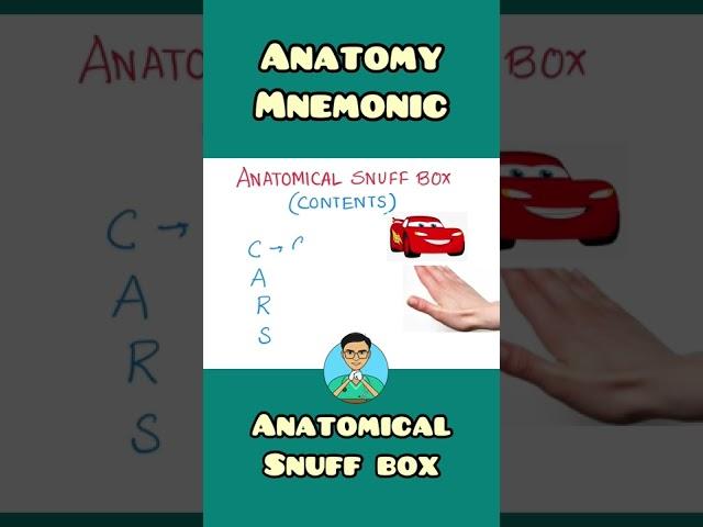 Anatomical Snuff Box : contents mnemonic | Anatomy| #shorts
