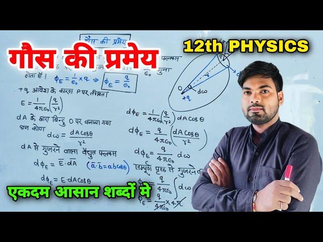 गौस की प्रमेय | Gaus ka niyam | Gaus theorem | Gaus law in hindi | 12th physics