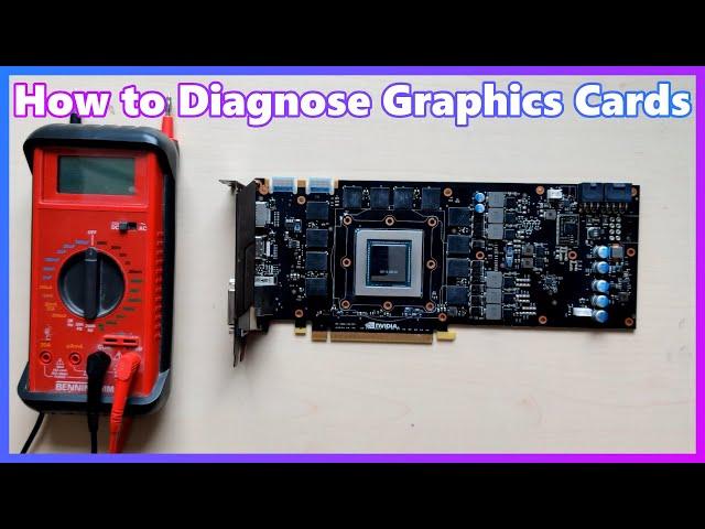 The General Troubleshooting "Algorithm" to follow when diagnosing Graphics Cards