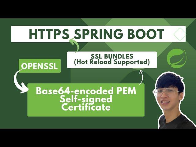 Enable HTTPS for Spring Boot App by Spring SSL Bundles + OpenSSL (Self-Signed Certificate)