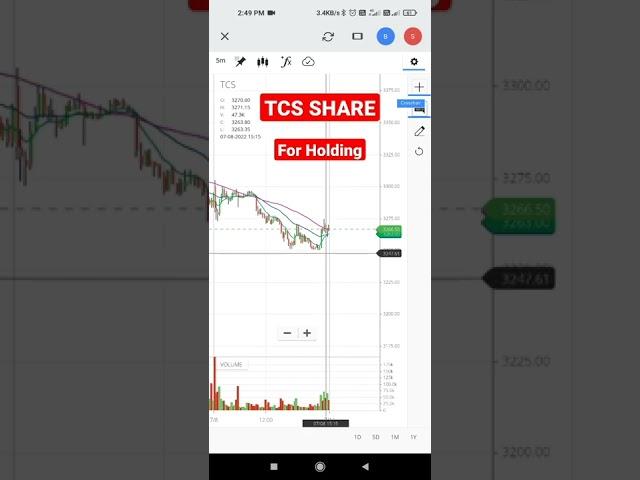 Tcs Share || tcs Tomorrow || Intraday Trading || tcs Tomorrow Prediction 11/07/22