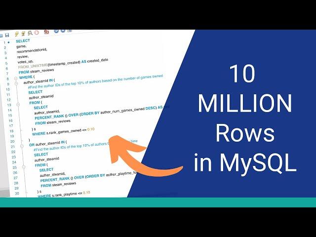 I Tried to Query 10 MILLION Rows in MySQL in 3 Seconds