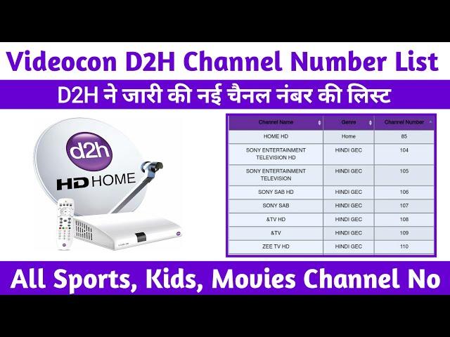 Videocon D2H New Channel Number List 2024 | Videocon Channel Number List | D2H New Channel Number