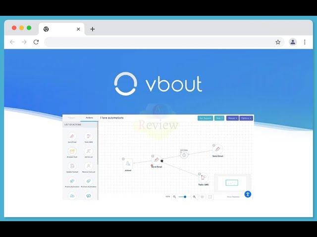 VBOUT Lifetime Deal | VBOUT Appsumo Lifetime Deal | VBOUT Lifetime Deal  And Full Review.