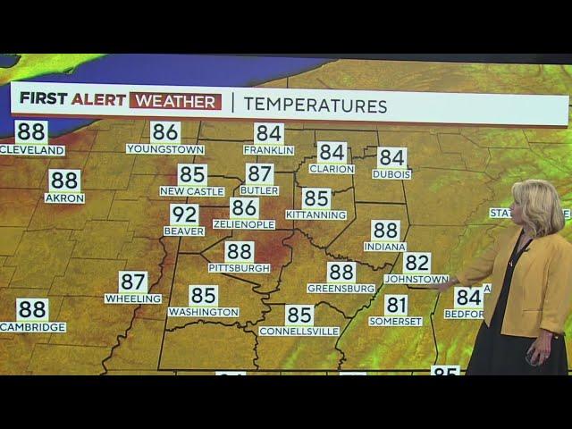 KDKA-TV Afternoon Forecast (6/17)