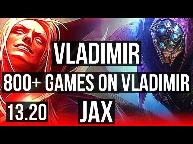 VLAD vs JAX (TOP) | 6/0/0, 6 solo kills, 1.5M mastery, 800+ games, Dominating | EUW Master | 13.20