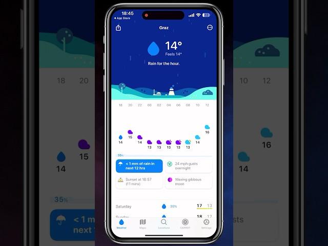 The Best Weather App for Your iPhone