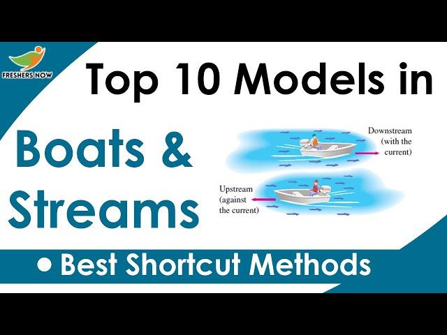 Boats and Streams Problems in Telugu | Aptitude Classes in Telugu | Shortcuts, Tips, Tricks