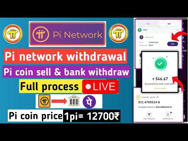 pi network withdrawal | pi coin sell live process | pi network