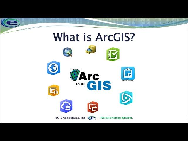 What is ArcGIS?