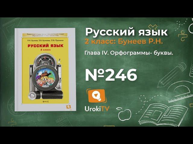 Упражнение 246 — Русский язык 2 класс (Бунеев Р.Н., Бунеева Е.В., Пронина О.В.)