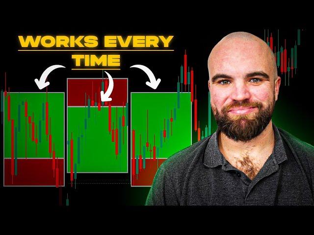 My Incredibly Easy 40 Pips Per Day Trading Strategy (Live Trade Results)