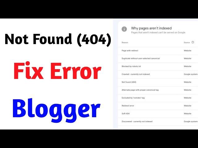 How To Fix Not Found (404) Error On Blogger | Google Search Console