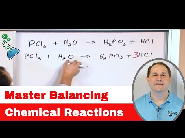 Mastering the Art of Balancing Chemical Reactions in Chemistry