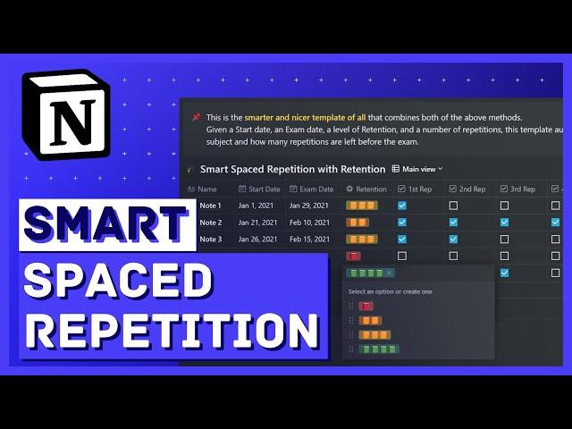 SMART SPACED REPETITION: Automatically Get the Next Repetition Date With These Notion Templates