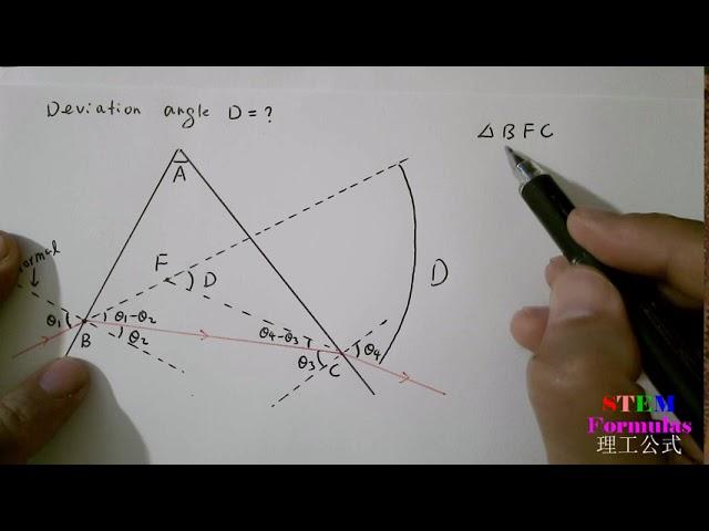 Optics: prism: how to calculate the deviation angle
