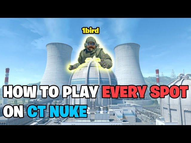 HOW TO PLAY EVERY SPOT: CT NUKE (CS2 Guide)