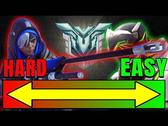 Easiest to Hardest Heroes to GRANDMASTER Tier List (proof) | Overwatch 2 Meta Analysis