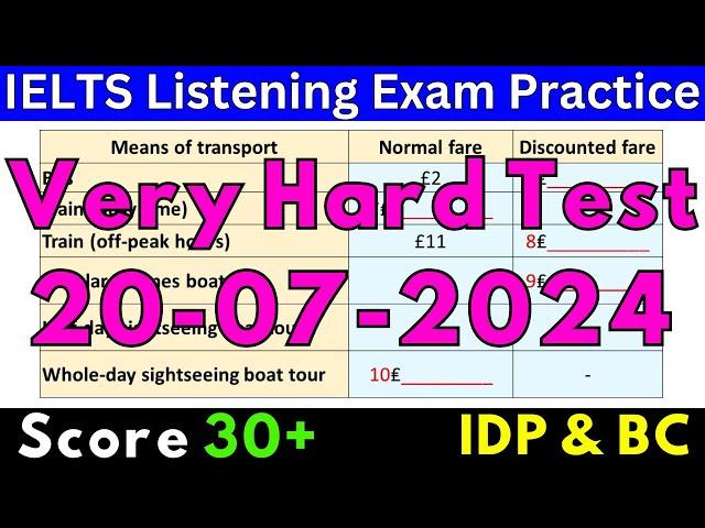 DIFFICULT IELTS LISTENING TEST 20 JULY 2024 WITH ANSWERS   IELTS PREDICTION  IDP & BC