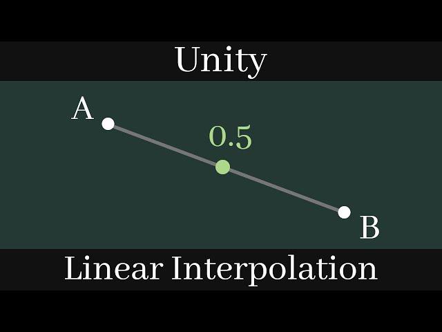 [Unity] The Essence of Lerp