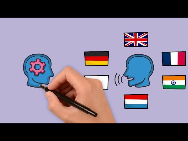 Going Global with Your Explainer Video Voice-Over | VideoScribe