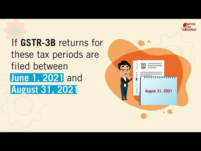 GST Amnesty scheme 2021