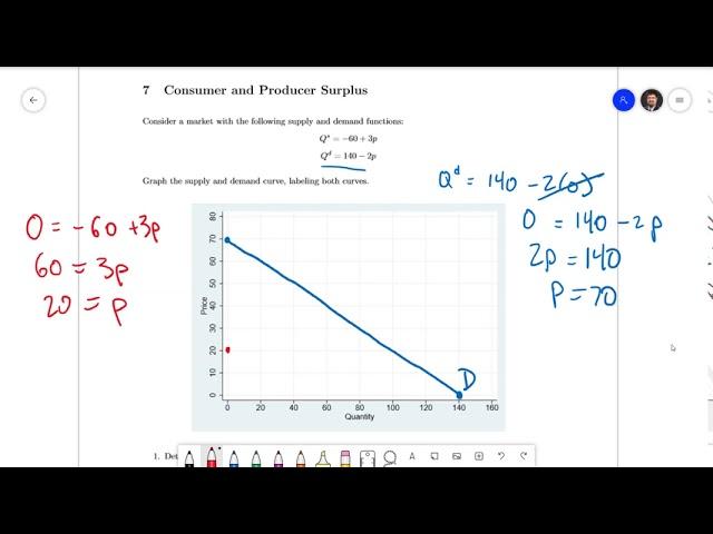 Consumer and Producer Surplus Exercise