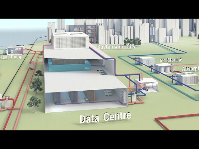 SWEP Data Center Solutions (German)