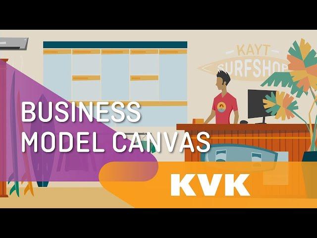 Business Model Canvas: Uitleg + Voorbeeld | KVK