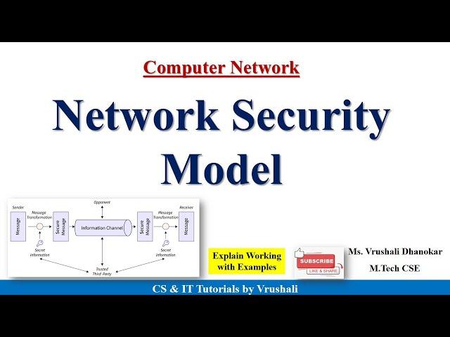 CN 35: Network Security Model with Example