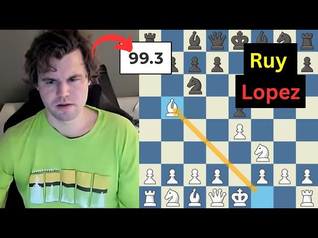 Magnus Plays Ruy Lopez with Incredible 99.3% Accuracy!