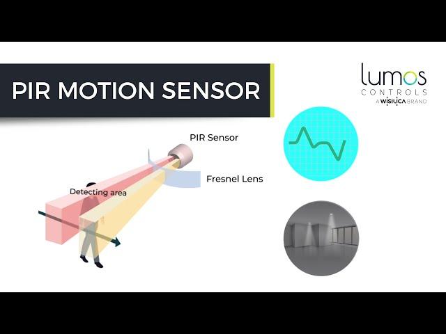 PIR motion sensor |  How do they Work?