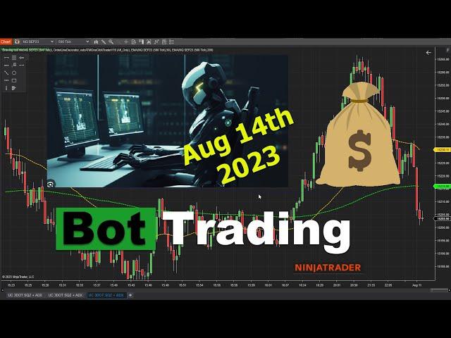 NQ BOT Trading | Aug 14th, 2023 | iTradePrices