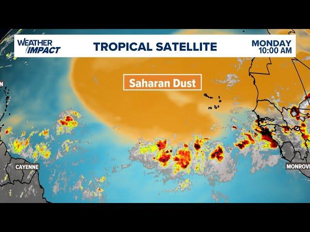 How Saharan Dust lessens the possibility of hurricanes in the Tropics