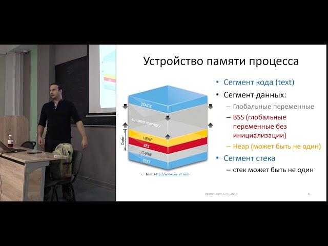 Лекция 2. Работа с памятью. Утечки ресурсов. RAII, умные указатели  (Эффективное использование С++)