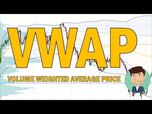 VWAP Trading Strategies - Webinar