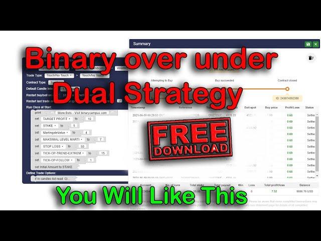 Over Under Dual Strategy Binary Bot