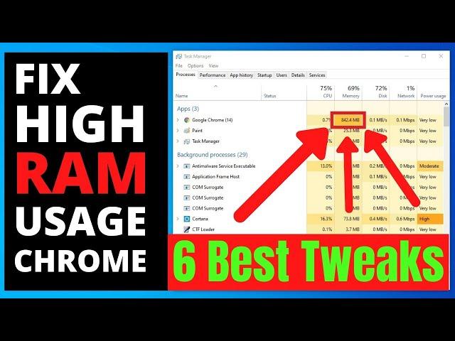 How To Fix Google Chrome High CPU Usage Windows 10