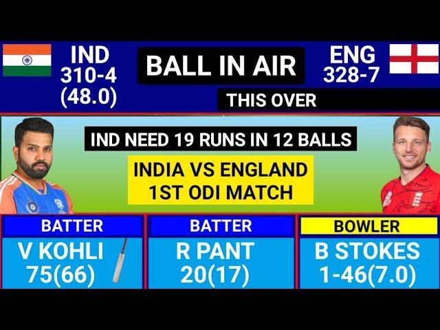 India Vs England 1st ODI Full Match Highlights, IND vs ENG Warm Up Match Full Highlights