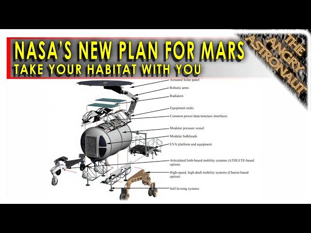 NASA has a plan for a Mars Colony!  New habitats for bases, rovers and even Starship!