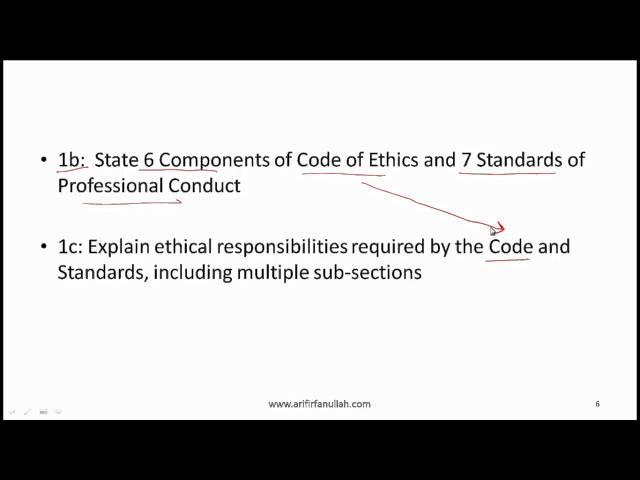 CFA Level I Ethics Overview Video Lecture by Mr. Arif Irfanullah