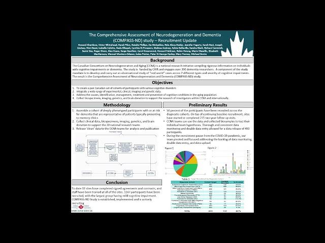 The Comprehensive Assessment of Neurodegeneration and  Dementia (COMPASS-ND) study - recruitment