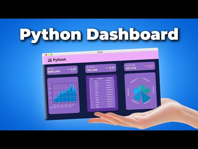 Make Modern Python Dashboards With Tkinter & Matplotlib!