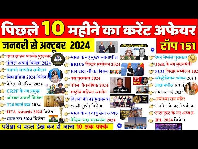 January to October 2024 Current Affairs | Last 10 Month Current Affairs 2024 | Current Affairs 2024