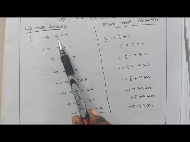 TOC Lec 23 - Introduction to Context free grammar, Derivation, Parse tree, Ambiguity