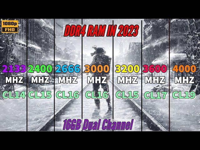 Which DDR4 Ram We Should Buy In 2023 ? | 2133 vs 2400 vs 2666 vs 3000 vs 3200 vs 3600 vs 4000 Mhz |