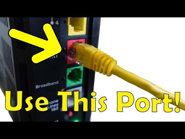 Maximize Your Internet Router: Understanding Ports