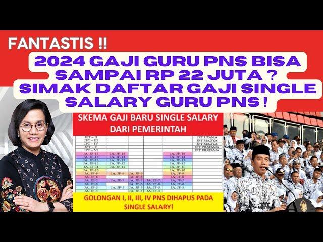 2024 Gaji GURU PNS Bisa Sampai Rp 22 Juta ? Simak Daftar Gaji Single Salary Guru PNS !